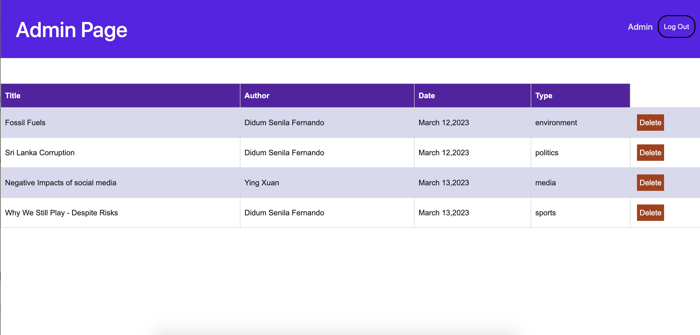 GitHub - didumfernando/Save-The-World-1: Term 1 Coding Project