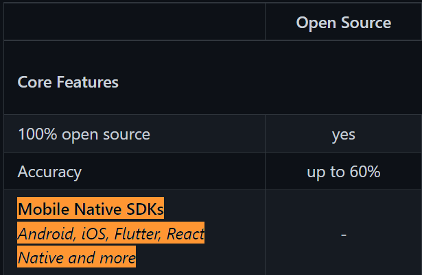 Looking for an opensource android SDK · fingerprintjs fingerprintjs ...