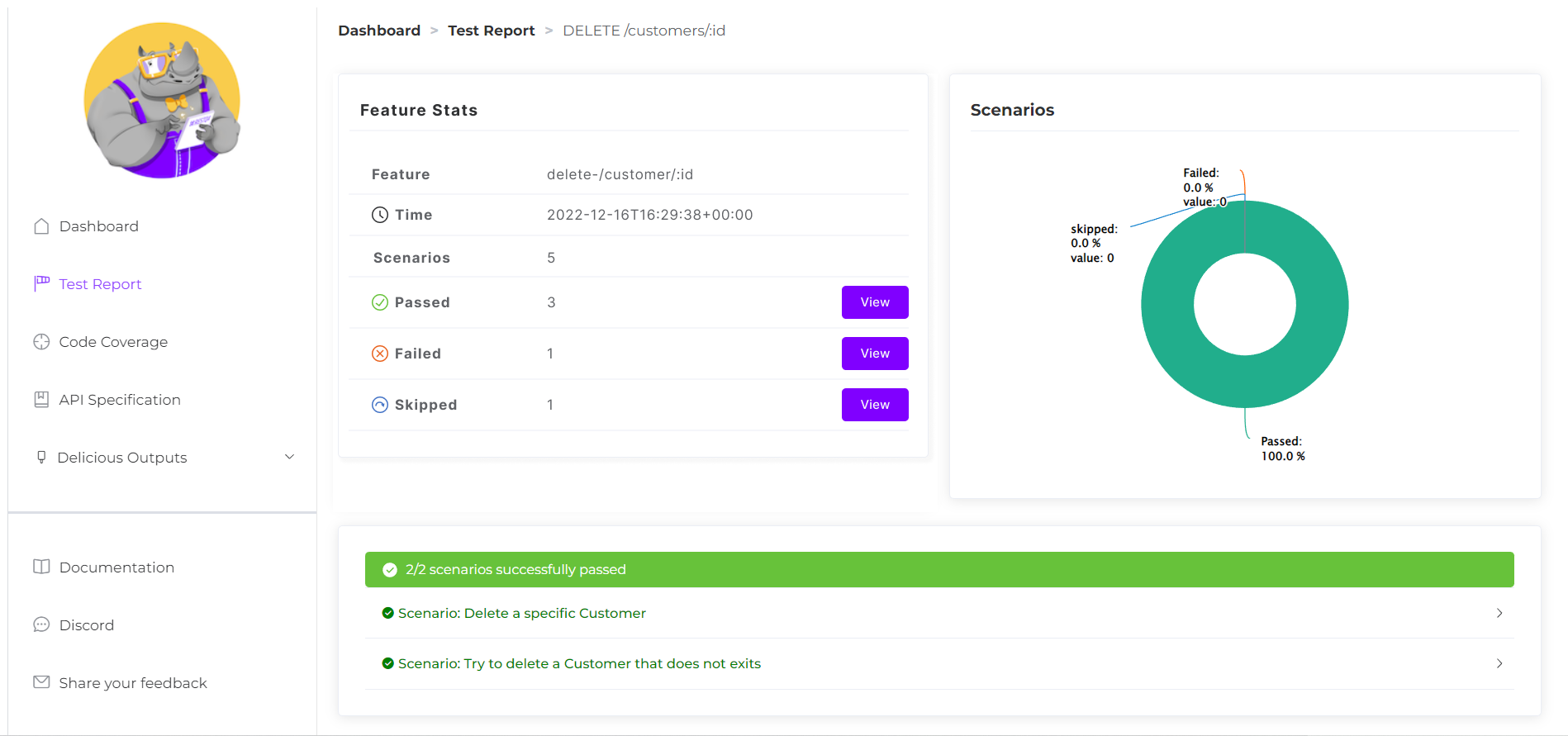 🚀 [FEATURE]: Redesign Feature Stats Dashboard · Issue #370 · restqa ...