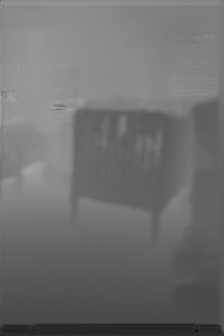 Question about Retry paper implementation · Issue #10 · Zhaozixiang1228 ...