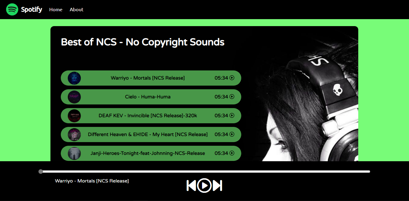GitHub - AbdAziz1/Spotify-Clone: This is a Spotify clone Website ...