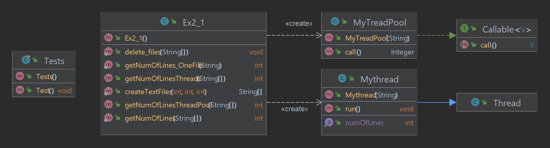 GitHub - ofekats/OOP_ariel_2 · GitHub