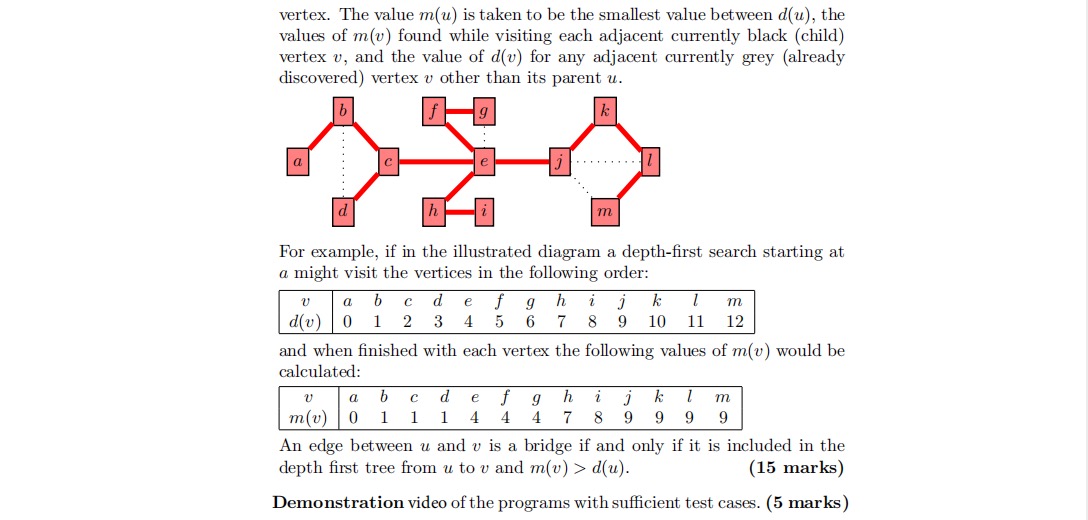 GitHub - JosephLee0504/ADA_Final_Assignment