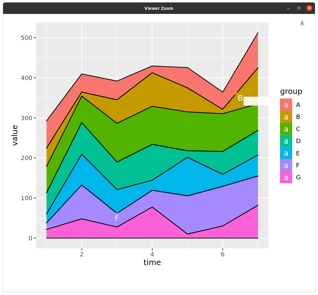 Problems when using geom_label/text_interactive with use_fill · Issue ...