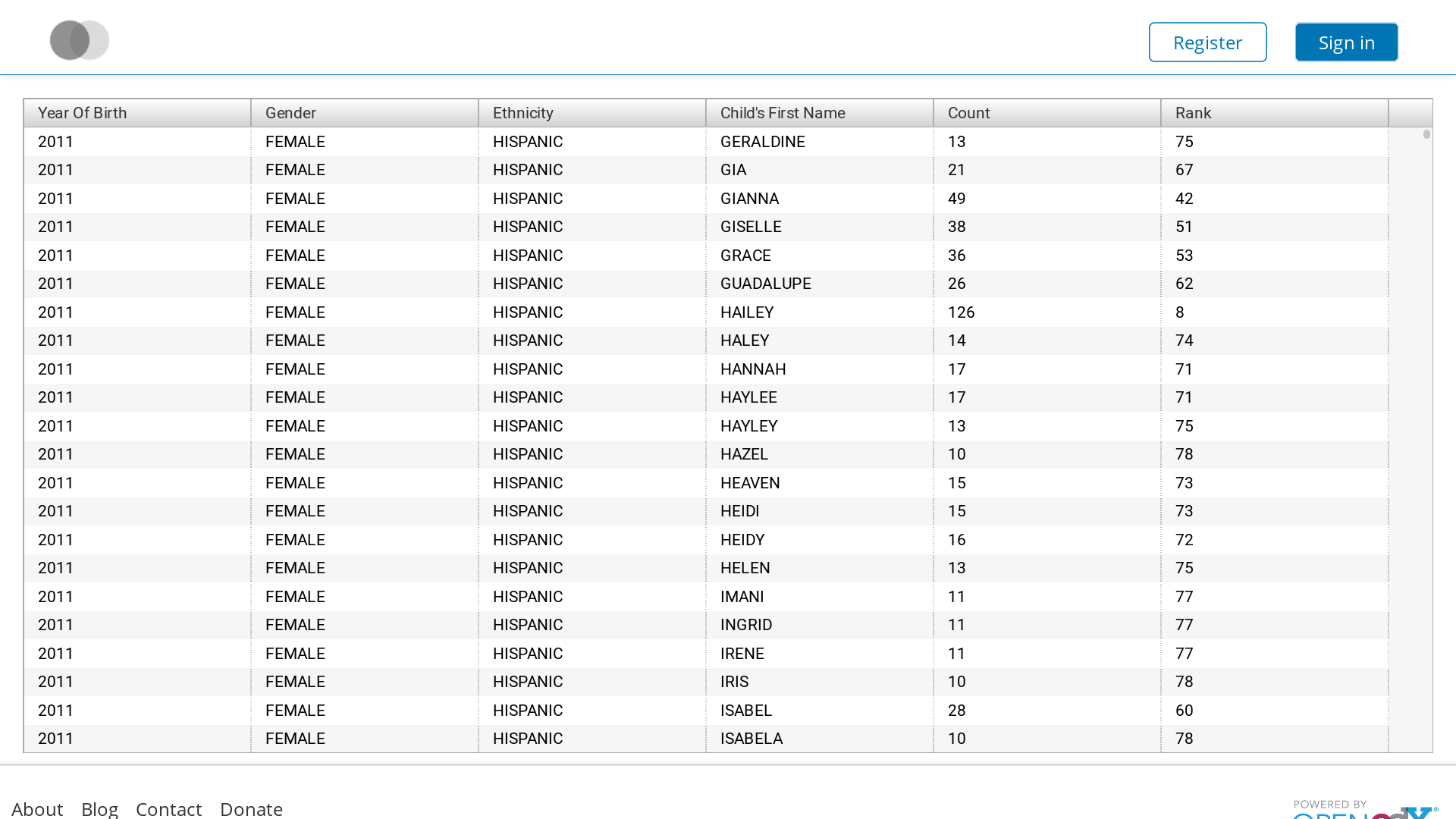 screen shot 2018-05-22 at 19 25 37