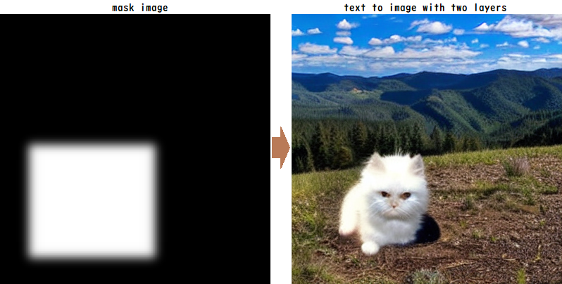 GitHub - nanashi161382/unstable_diffusion