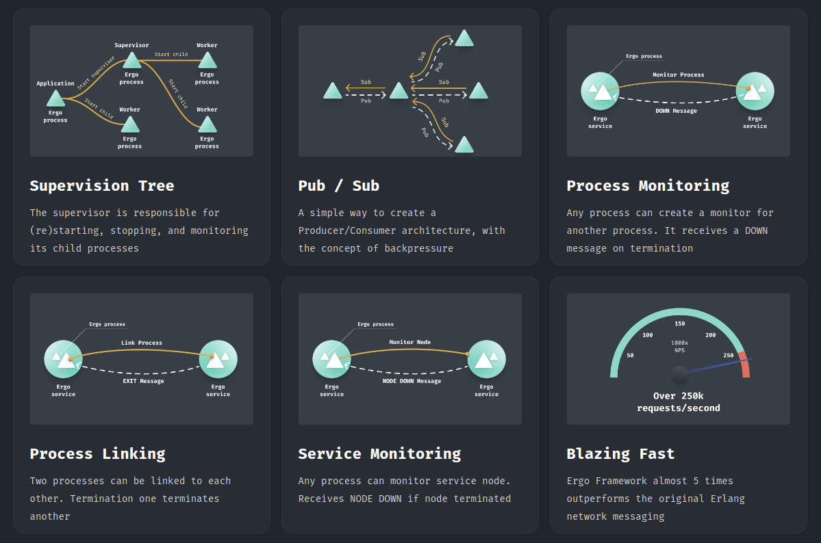 GitHub - huggla/MindTouch_Core: A fork of MindTouch Core from