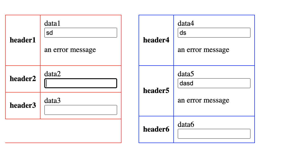 HTML Table Rendering Bug with border-collapse: collapse · Issue #16962 ...