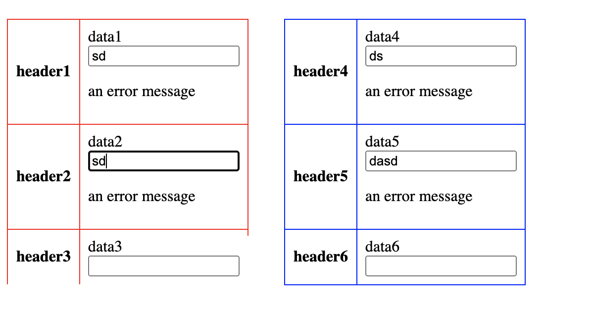 HTML Table Rendering Bug with border-collapse: collapse · Issue #16962 ...