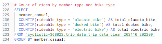 GitHub - Greg-Carrigan/Cyclistic-BikeShare-Analysis: Google data ...