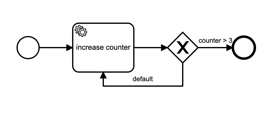 Screenshot 2022-08-29 at 14 47 04