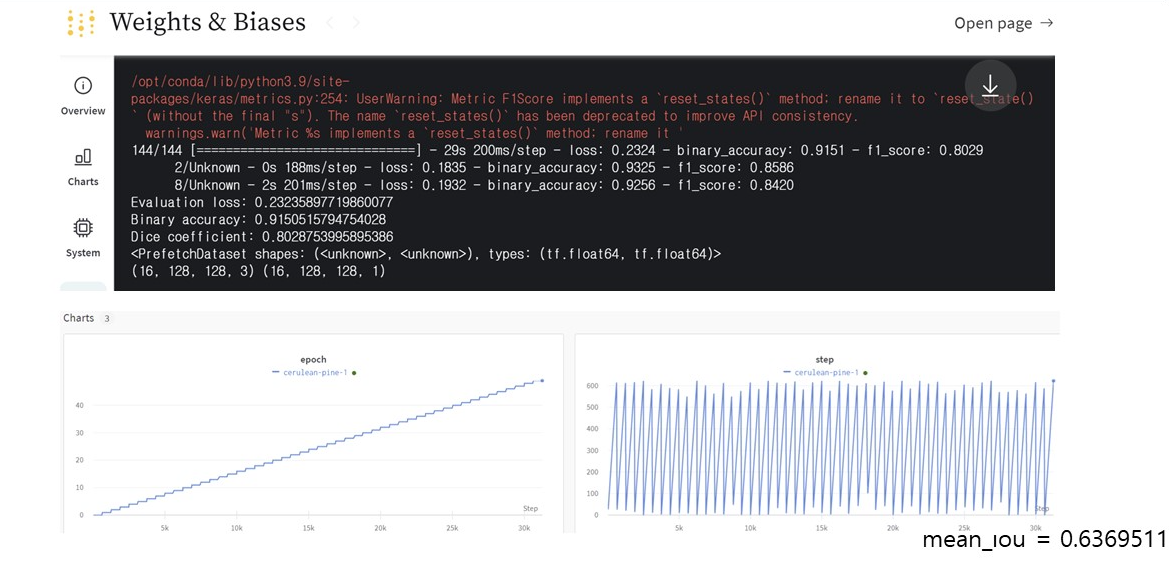 GitHub - teamocto/blackbox