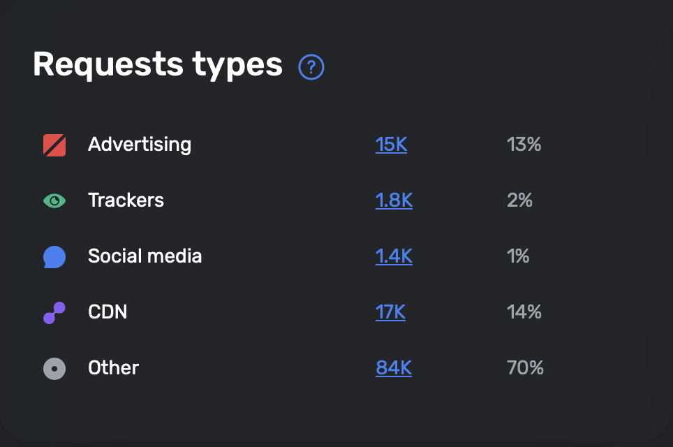 Screenshot 2022-12-14 at 9 39 46 PM