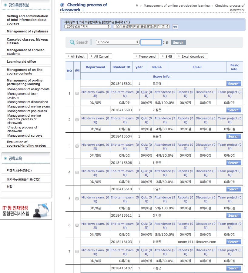 Excel Download Creates HTML files with .xls extension · Issue 1