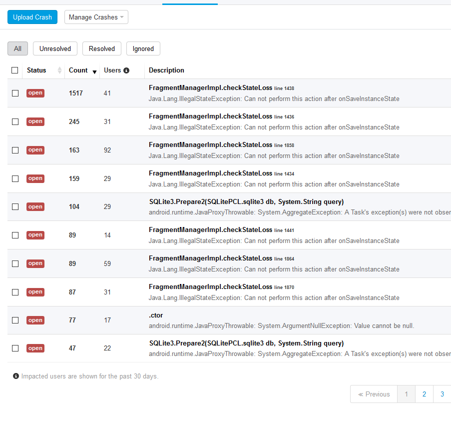 Illegalstateexception Can Not Perform This Action After Onsaveinstancestate Issue 92 Smstuebe Xamarin Fingerprint Github