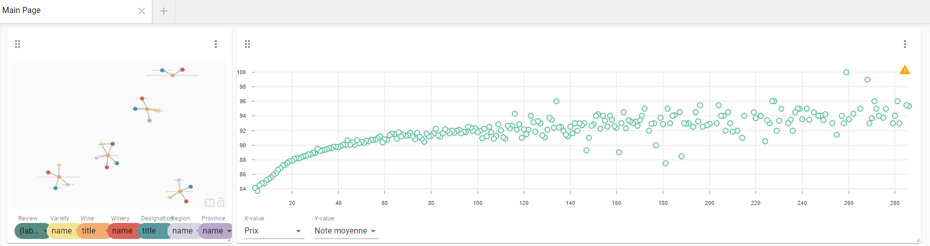 Add advanced setting to line charts to turn it into a scatter plot ...