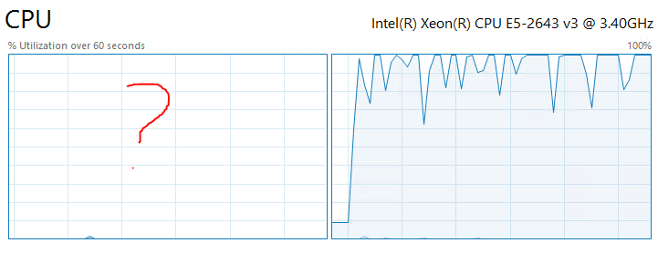 Multiple processors not currently supported · Issue #512 · vdemichev ...