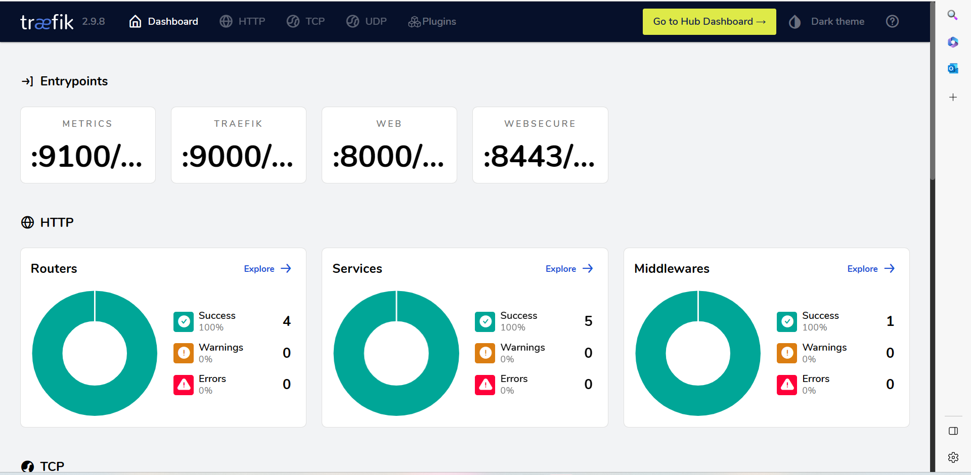 GitHub - Nattiya18/Kube
