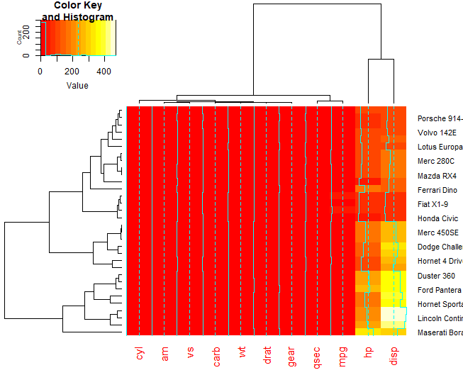 Rplot01