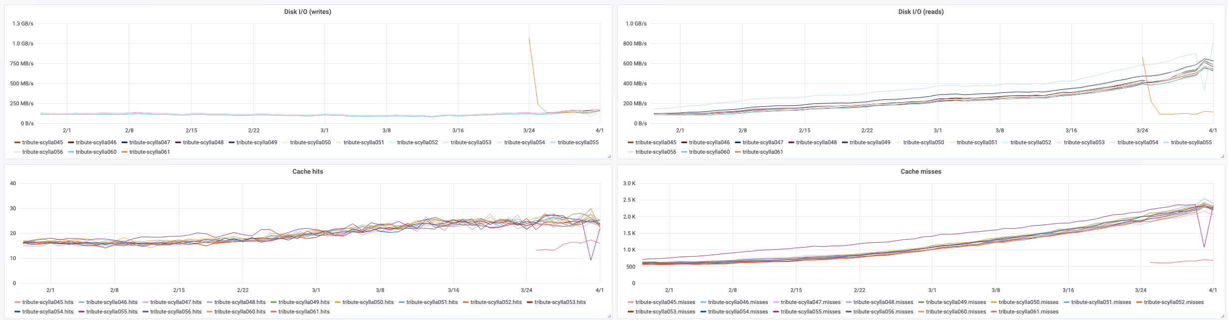 Screen Shot 2020-04-06 at 3 40 00 PM