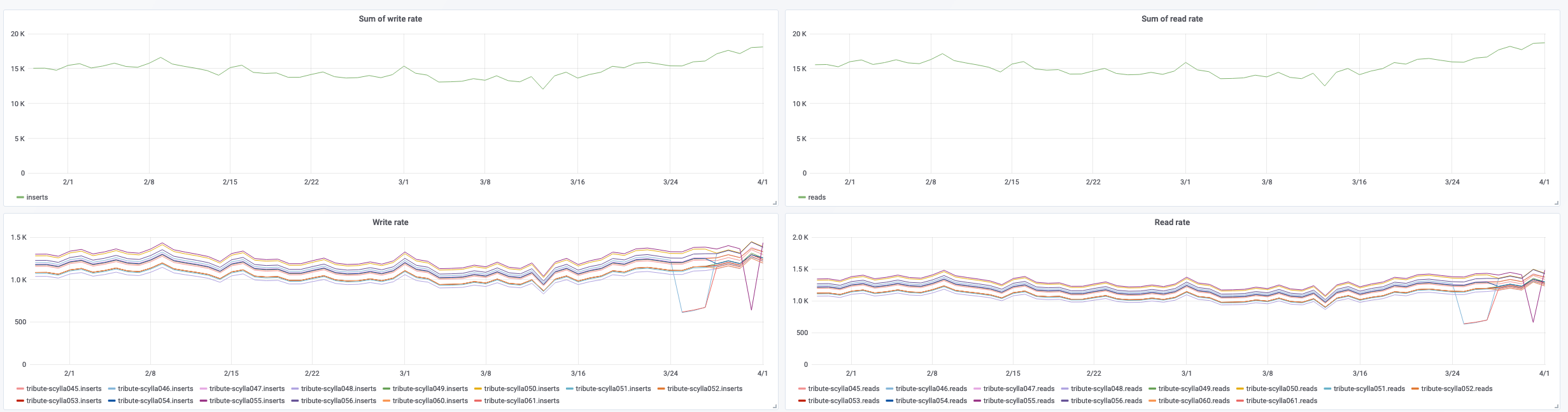 Screen Shot 2020-04-06 at 3 39 36 PM