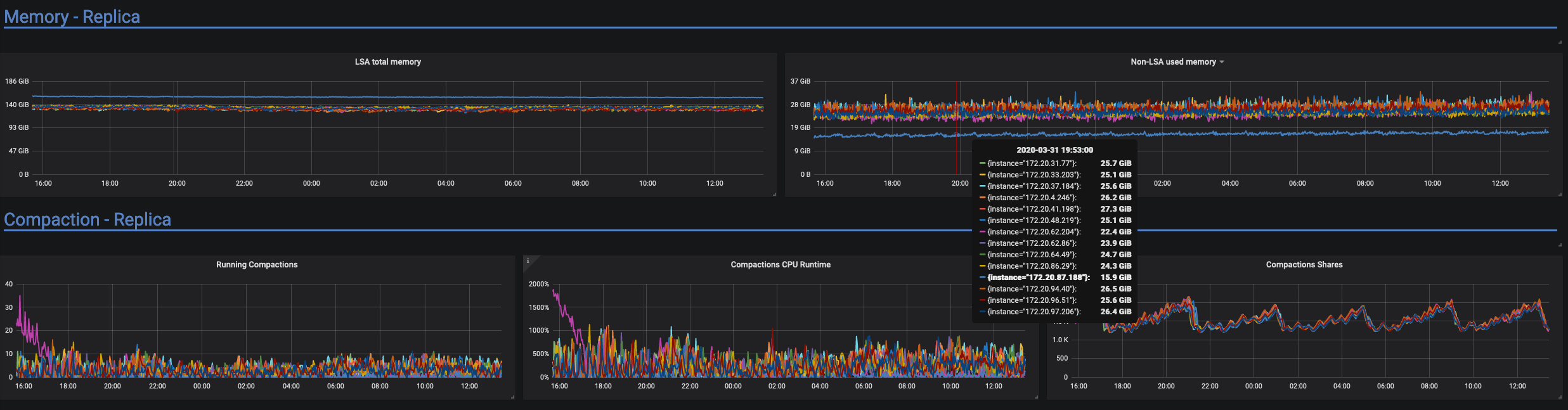 Screen Shot 2020-04-06 at 3 42 11 PM