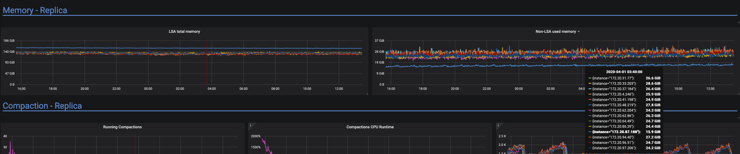 Screen Shot 2020-04-06 at 3 42 03 PM