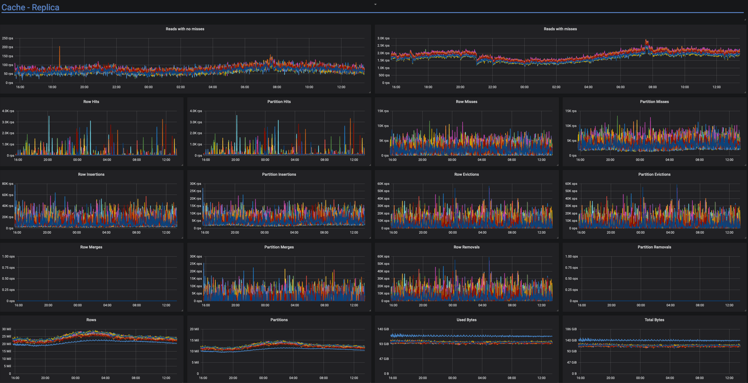 Screen Shot 2020-04-06 at 3 41 52 PM