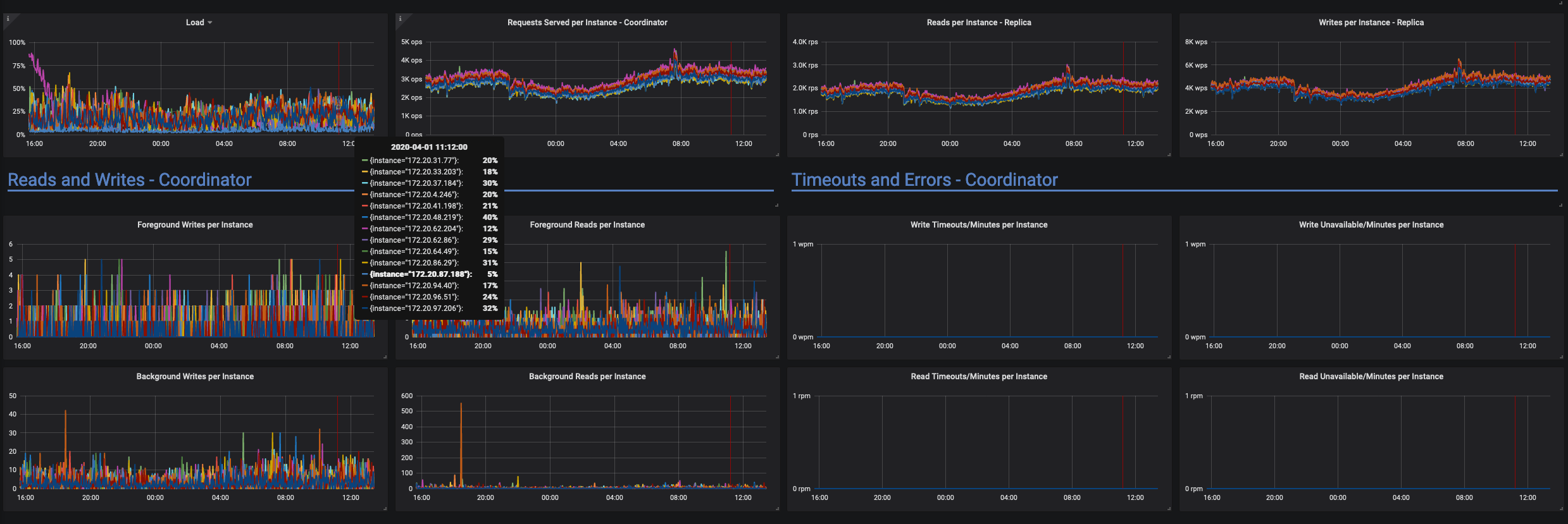 Screen Shot 2020-04-06 at 3 41 34 PM