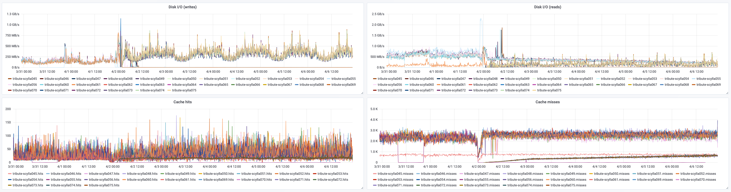 Screen Shot 2020-04-06 at 3 42 42 PM