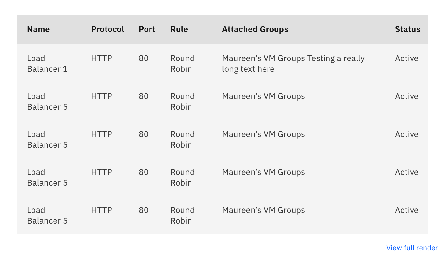 [Data table] Zebra stripe table needs help.... · Issue 3143 · carbondesignsystem/carbon · GitHub