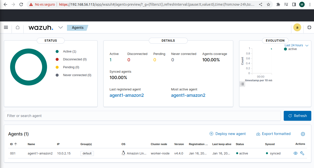 Release 4.4.0 - Beta 1 - E2E UX tests - Wazuh Indexer · Issue #15894 ...