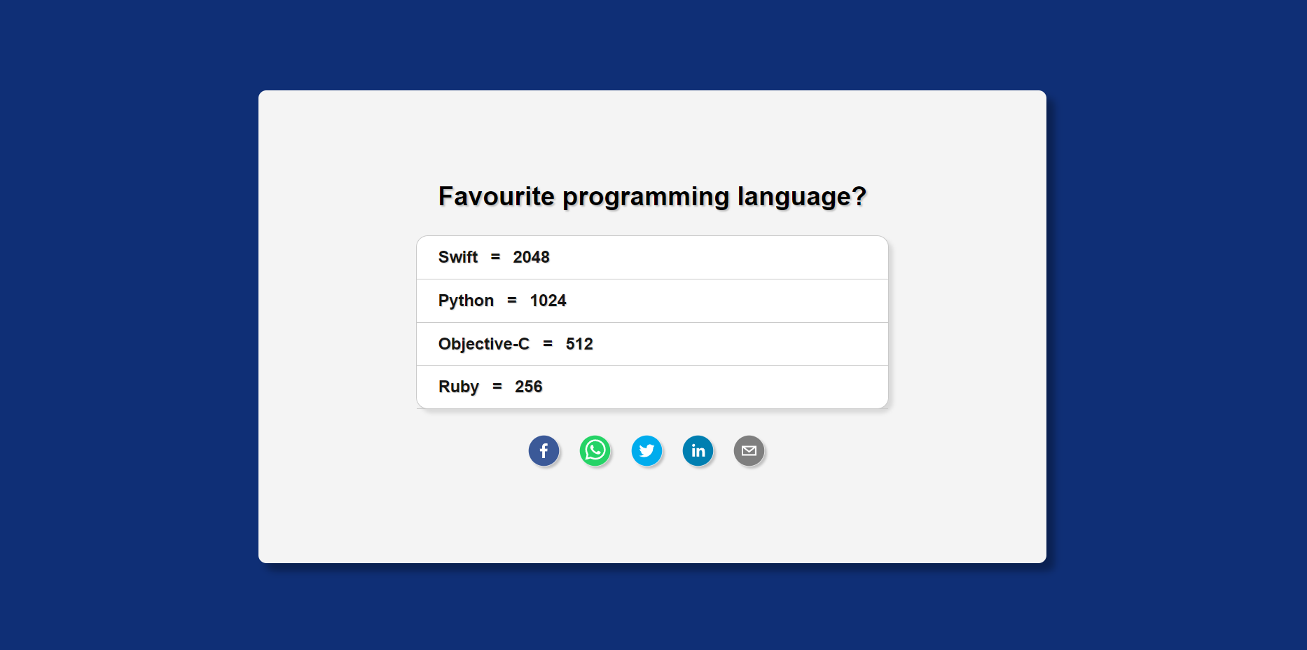 GitHub - rogiandrade/Challenge-Bliss: Bliss Application App