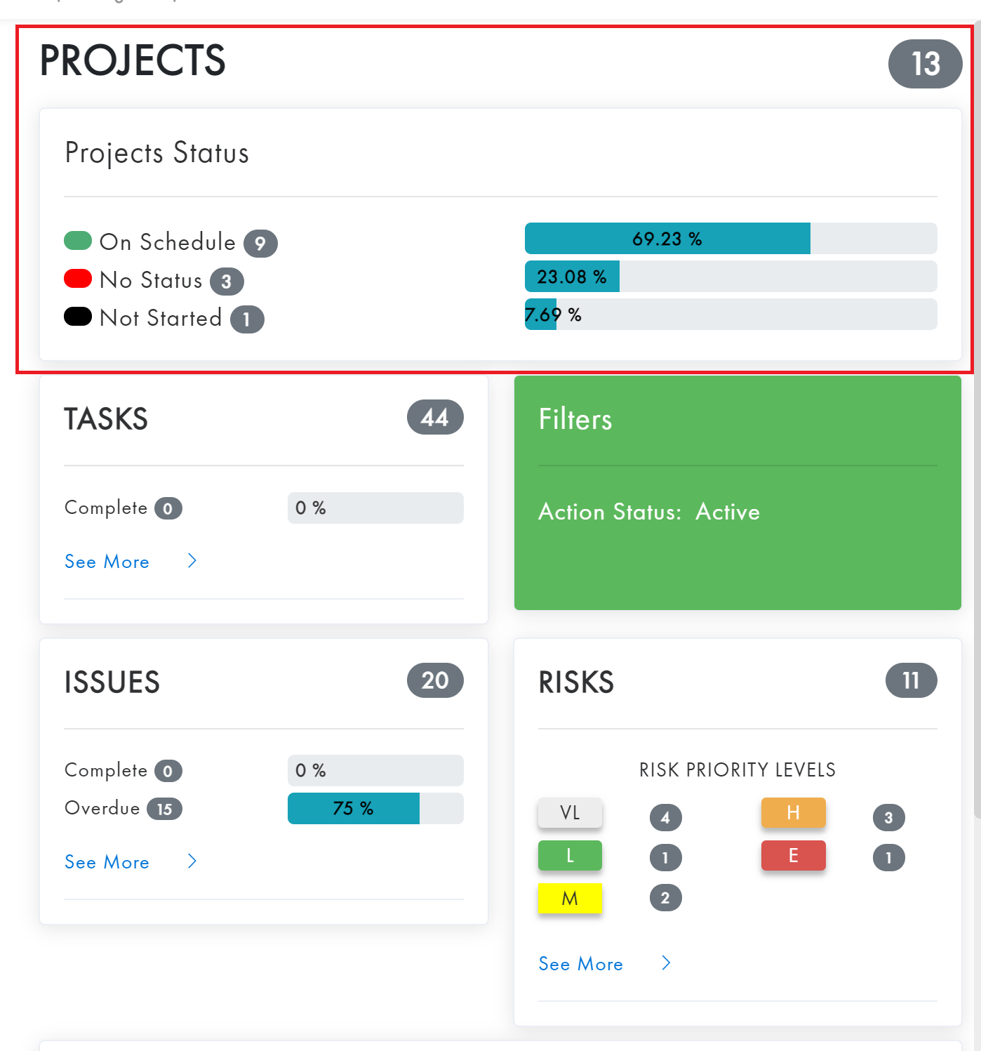 program_view_with_only_a... | 1.0 | Active status selected sometimes includes Status=Not Started - Screenshot Example with Status=Not Started included with Active
![program_initial_view_with_only_active_selected