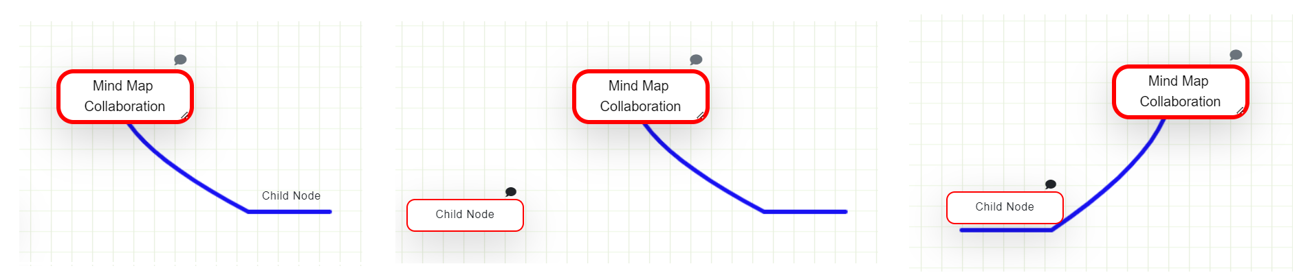 mindmap_drag-n-drop-child_and_descendents