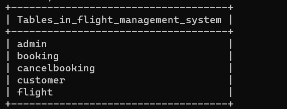GitHub - RHarsh0/Flight-Booking-System: A console based project for ...