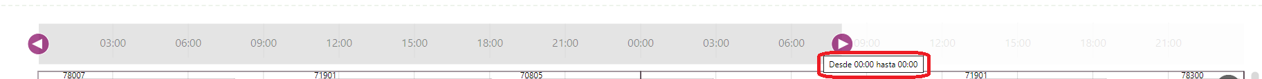 maxZoomCount on axis limit the section on chart, and scrollbar series ...