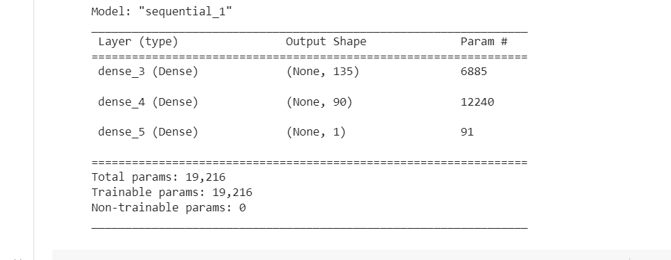 GitHub - ColleenKarwoski/deep-learning-challenge
