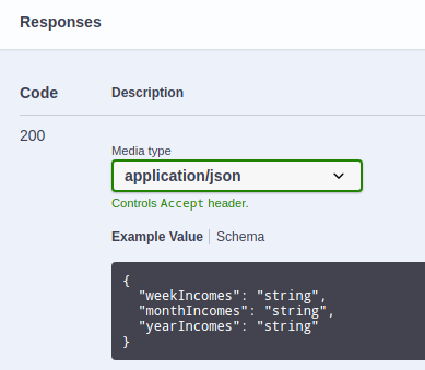 Response example schema don't work properly when Response type is ...