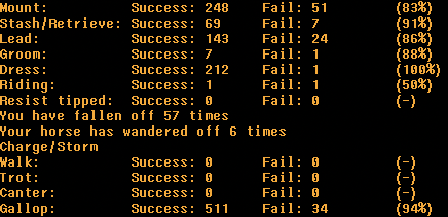 GitHub - CaptainFlint86/DiscworldMud: Mushclient Plugins for Discworld ...