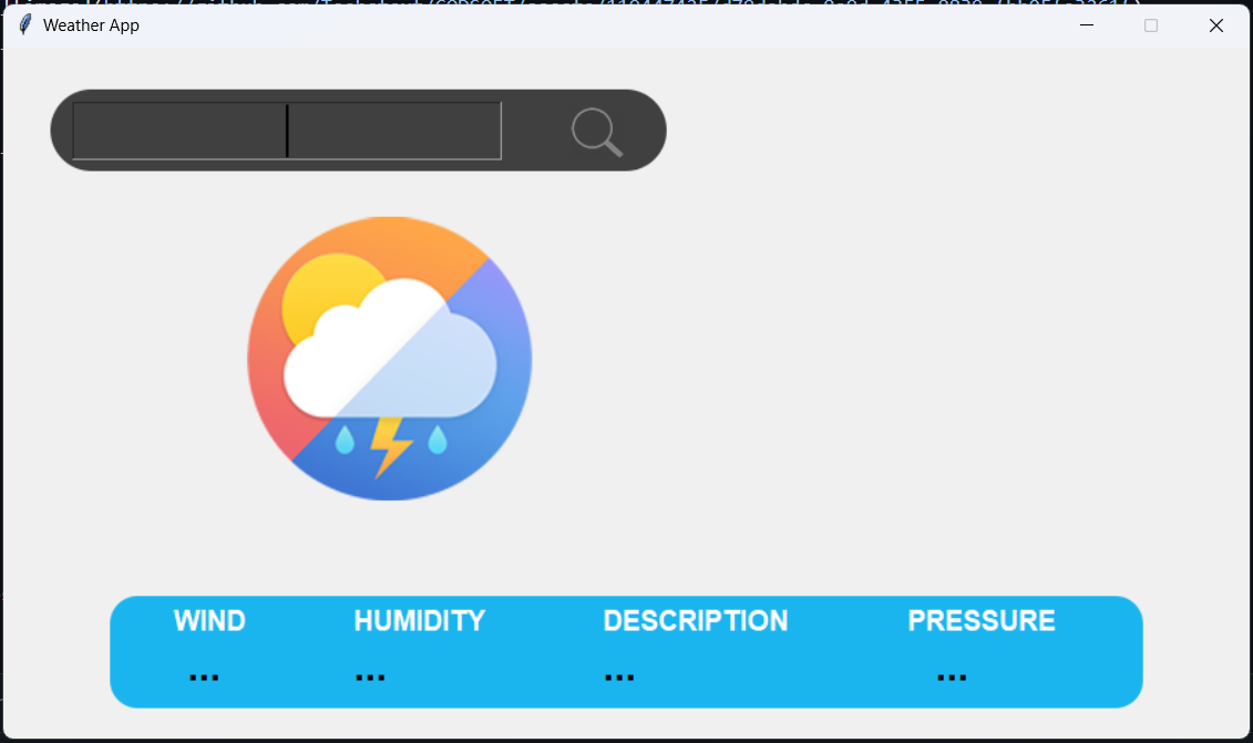 Github techotext codsoft