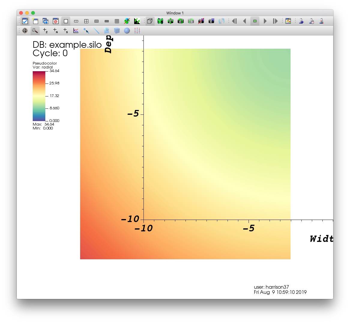 rubberband zoom off (macOS issue?) · Issue #3755 · visit-dav/visit · GitHub