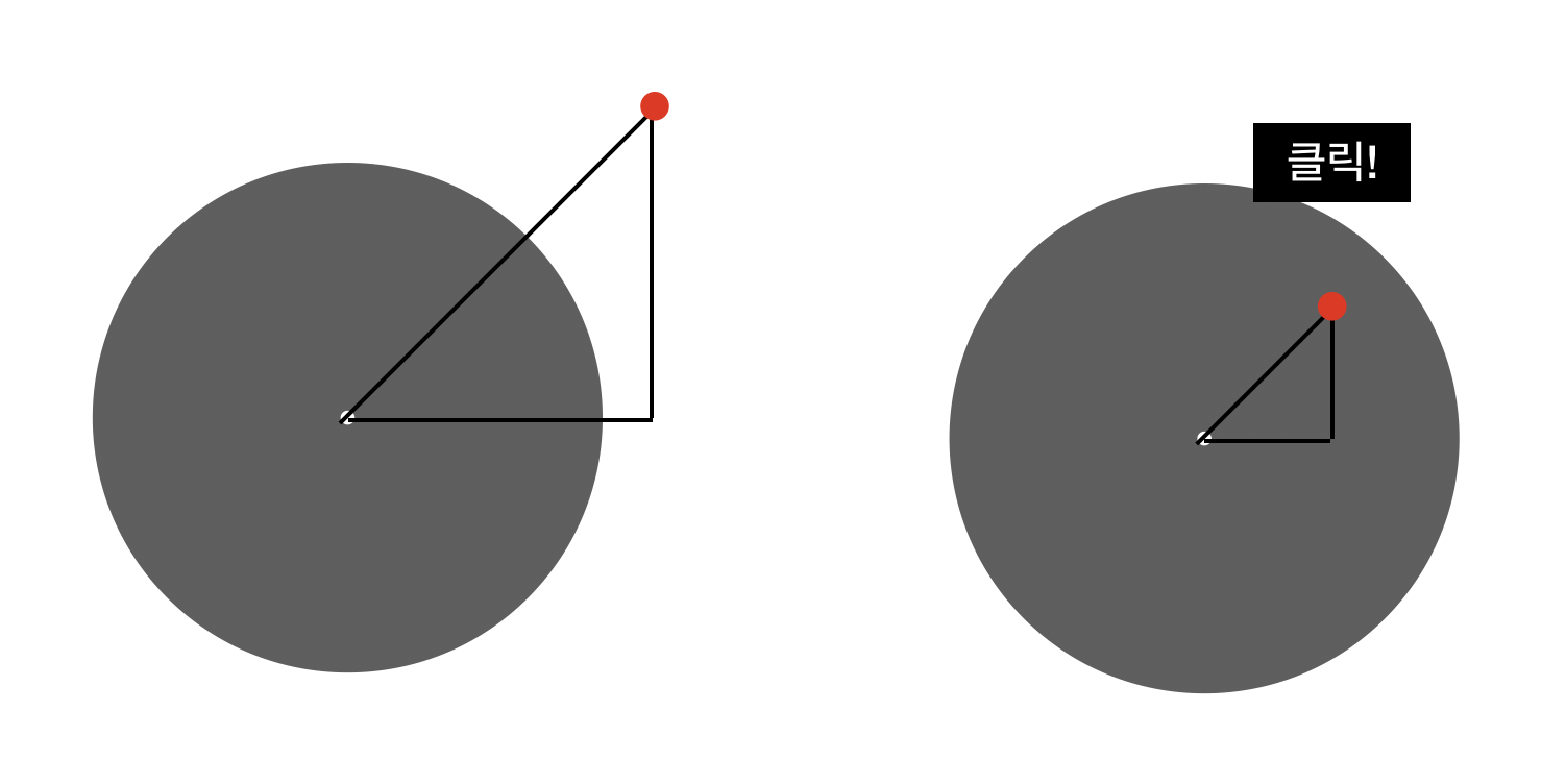 GitHub limlimlim/canvasmouseeventtest