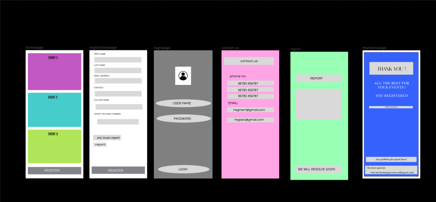 GitHub - mohamedzayeemnadeem/Figma