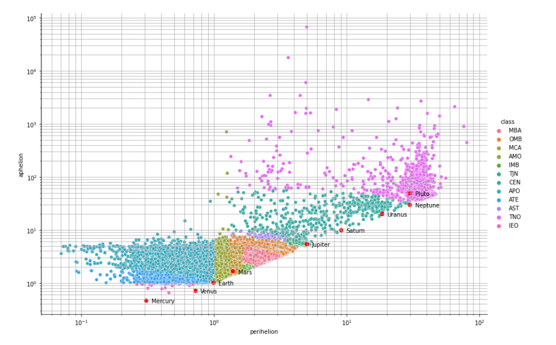 GitHub - rachanagoli/BigDataGroup8: Big Data Project Repository