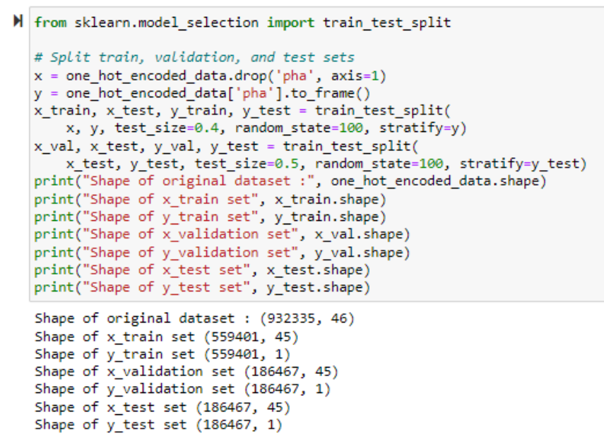 GitHub - rachanagoli/BigDataGroup8: Big Data Project Repository