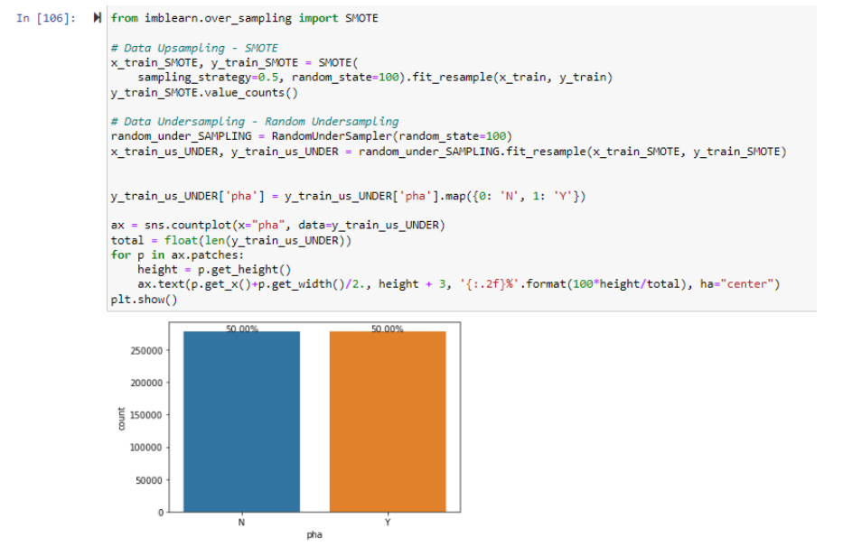 GitHub - rachanagoli/BigDataGroup8: Big Data Project Repository
