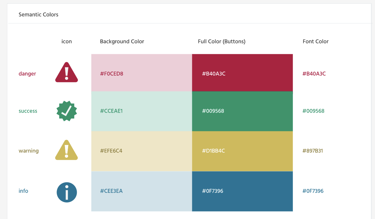 Apply UI style updates from designer · Issue #1571 ...