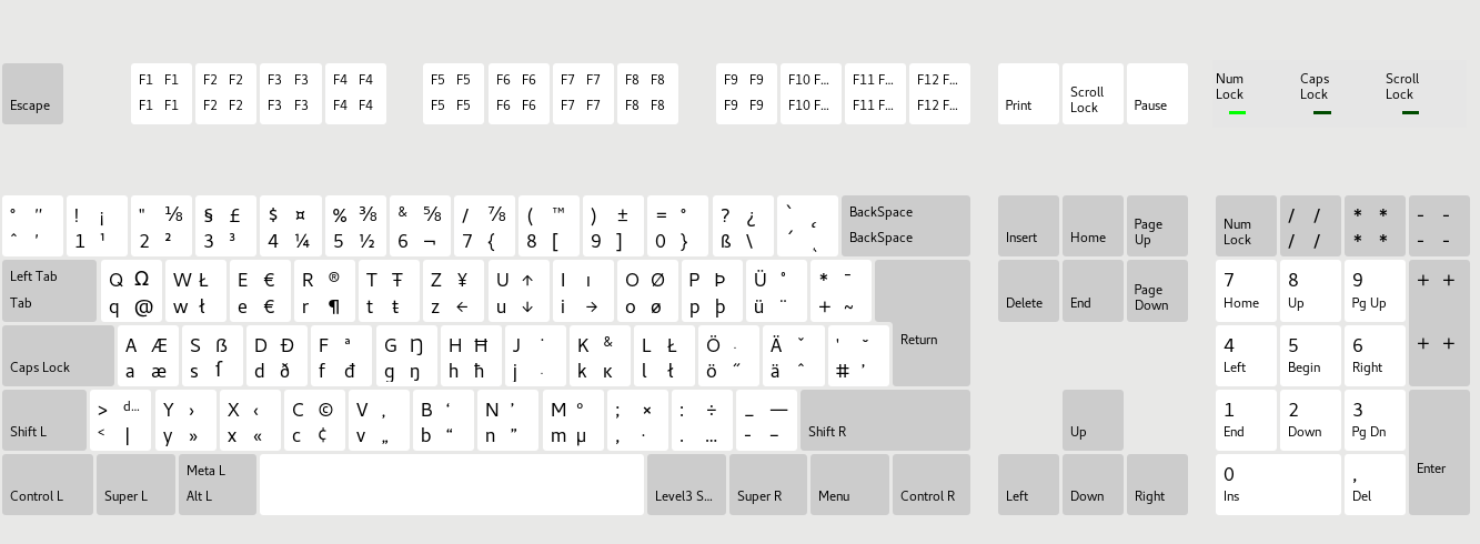 Cannot send Alt Gr special key to Linux client · Issue #6417 · deskflow ...