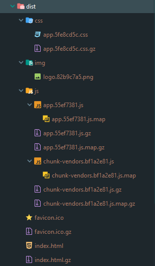 [Deployment Issue] Problem delivering gzip files from Vue app · Issue ...
